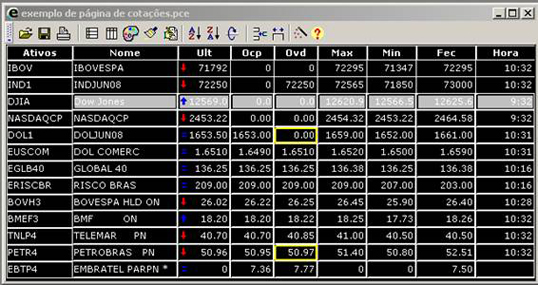 Exemplo de P&aacute;gina de Cota&ccedil;&otilde;es